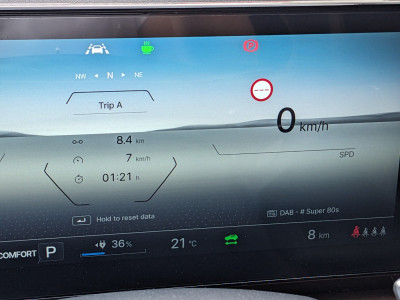 KGM/SsangYong Torres Vorführwagen