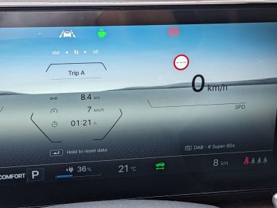 KGM/SsangYong Torres Vorführwagen