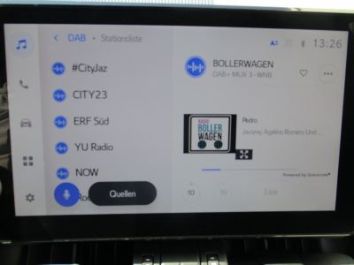 Suzuki Across Gebrauchtwagen