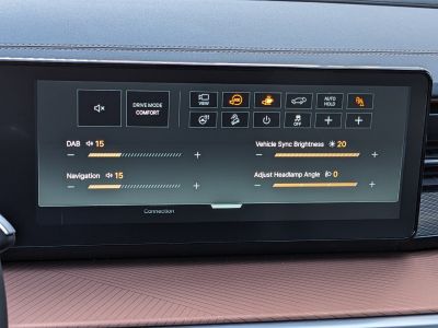 KGM/SsangYong Torres Vorführwagen