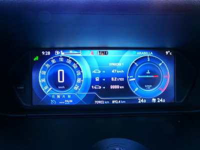 Citroën C4 Picasso Gebrauchtwagen