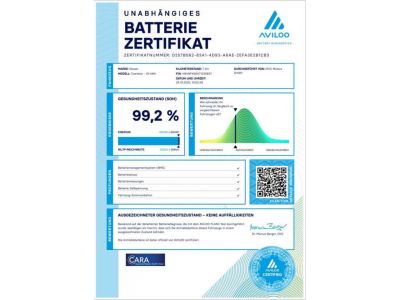 Nissan Townstar Gebrauchtwagen