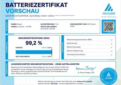 Nissan Townstar Gebrauchtwagen