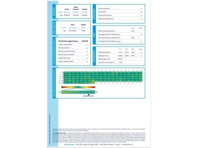 Peugeot Partner Gebrauchtwagen Peugeot Partner Gebrauchtwagen