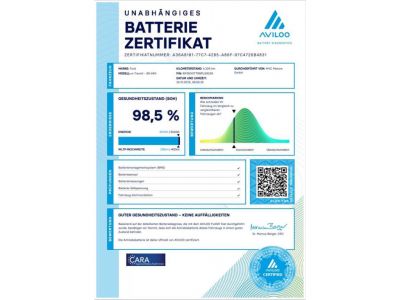 Ford Transit Vorführwagen Ford Transit Vorführwagen