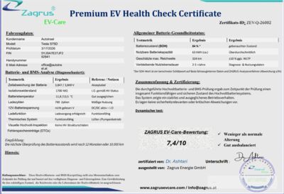 Tesla Model S Gebrauchtwagen