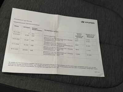 Hyundai Ioniq 5 Gebrauchtwagen