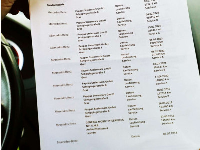 Mercedes-Benz C-Klasse Gebrauchtwagen Mercedes-Benz C-Klasse Gebrauchtwagen