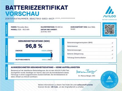 Mercedes-Benz EQA Gebrauchtwagen Mercedes-Benz EQA Gebrauchtwagen