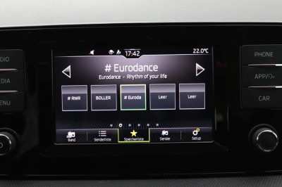 Skoda Fabia Gebrauchtwagen