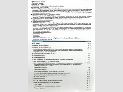 Mercedes-Benz GLC Gebrauchtwagen Mercedes-Benz GLC Gebrauchtwagen