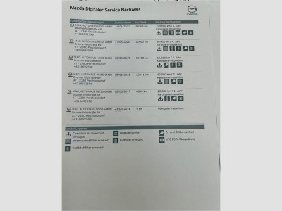 Mazda CX-3 Gebrauchtwagen