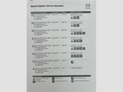 Mazda CX-3 Gebrauchtwagen