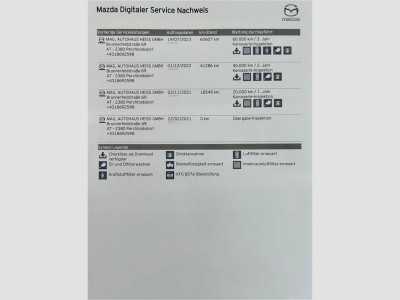 Mazda CX-5 Gebrauchtwagen