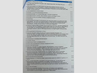 Mercedes-Benz A-Klasse Gebrauchtwagen