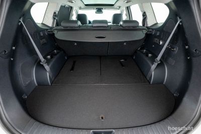 Hyundai Santa Fe Gebrauchtwagen