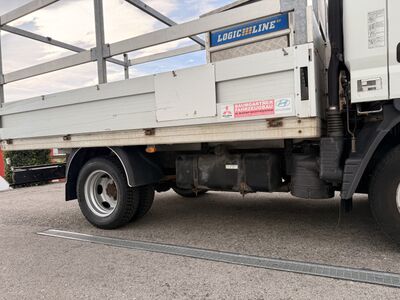 Mitsubishi Canter Gebrauchtwagen Mitsubishi Canter Gebrauchtwagen