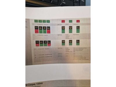 MINI Mini Gebrauchtwagen