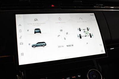 Land Rover Range Rover Sport Vorführwagen