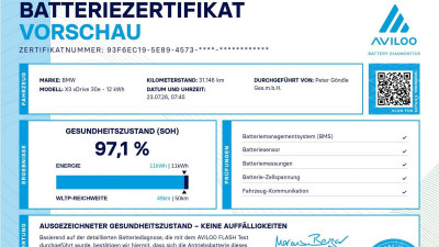 BMW X3 Gebrauchtwagen