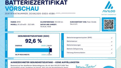 BMW X5 Gebrauchtwagen