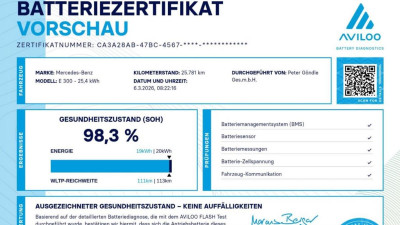 Mercedes-Benz E-Klasse Gebrauchtwagen