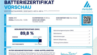 BMW X3 Gebrauchtwagen