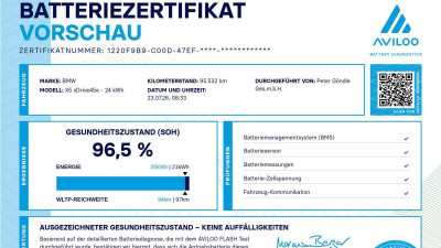 BMW X5 Gebrauchtwagen
