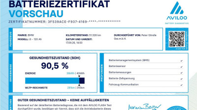 BMW i3 Gebrauchtwagen