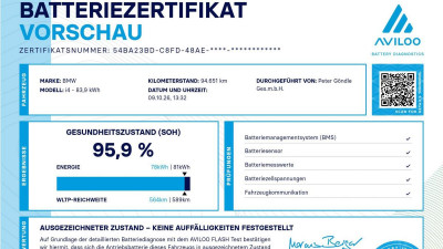 BMW i4 Gebrauchtwagen BMW i4 Gebrauchtwagen