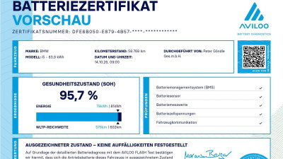 BMW i5 Gebrauchtwagen BMW i5 Gebrauchtwagen