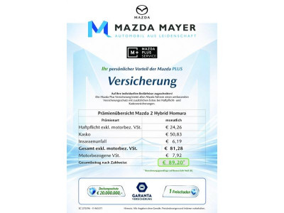 Mazda Mazda2 Gebrauchtwagen