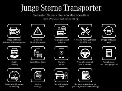 Mercedes-Benz T-Klasse Gebrauchtwagen