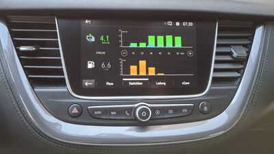 Opel Grandland X Gebrauchtwagen Opel Grandland X Gebrauchtwagen