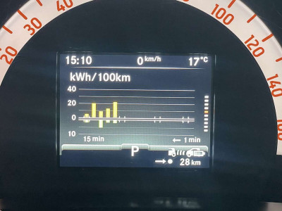 Smart fortwo Gebrauchtwagen Smart fortwo Gebrauchtwagen