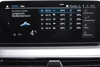 BMW 5er Gebrauchtwagen BMW 5er Gebrauchtwagen