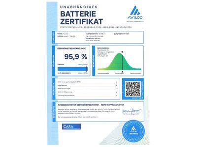 Hyundai Ioniq 5 Gebrauchtwagen