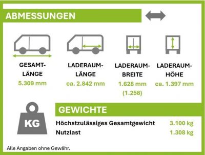 Opel Vivaro Gebrauchtwagen
