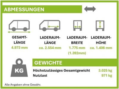 Ford Transit Custom Gebrauchtwagen Ford Transit Custom Gebrauchtwagen