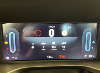 Fiat Grande Panda Neuwagen