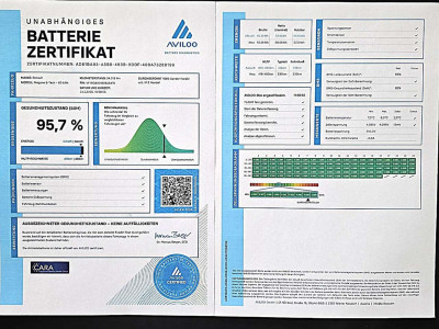 Renault Mégane Gebrauchtwagen
