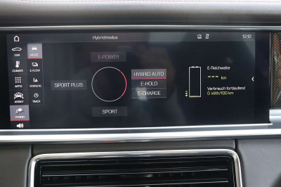 Porsche Panamera Gebrauchtwagen