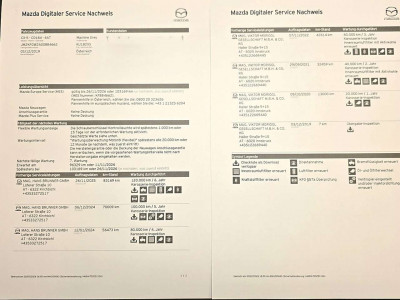 Mazda CX-5 Gebrauchtwagen
