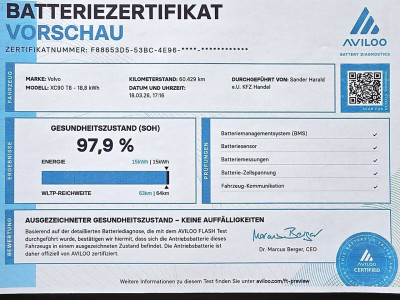 Volvo XC90 Gebrauchtwagen Volvo XC90 Gebrauchtwagen