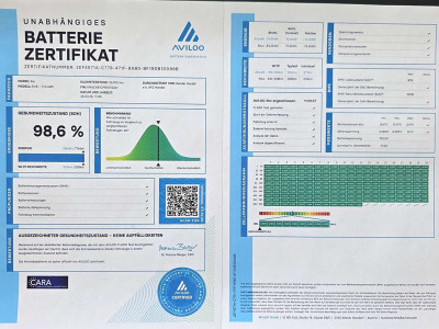 KIA EV6 Gebrauchtwagen