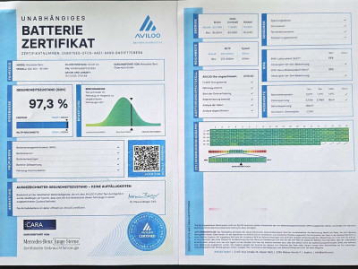 Mercedes-Benz EQC Gebrauchtwagen