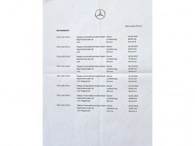Mercedes-Benz B-Klasse Gebrauchtwagen Mercedes-Benz B-Klasse Gebrauchtwagen