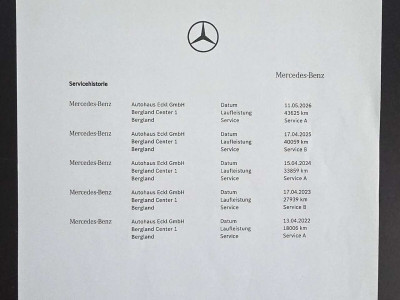 Mercedes-Benz EQA Gebrauchtwagen Mercedes-Benz EQA Gebrauchtwagen