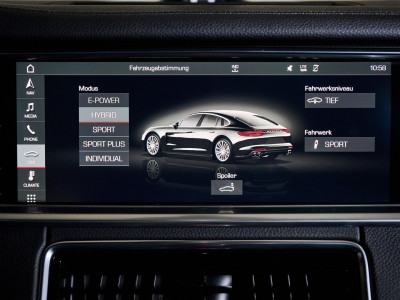 Porsche Panamera Gebrauchtwagen