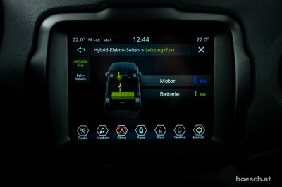 Jeep Renegade Gebrauchtwagen Jeep Renegade Gebrauchtwagen